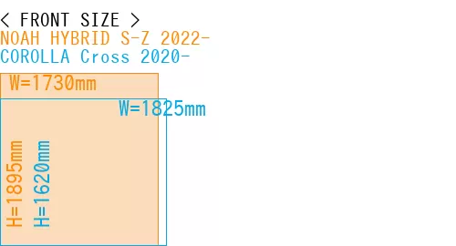 #NOAH HYBRID S-Z 2022- + COROLLA Cross 2020-